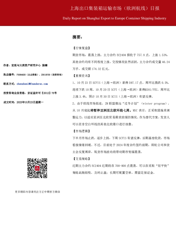 上海出口集装箱运输市场（欧洲航线）日报