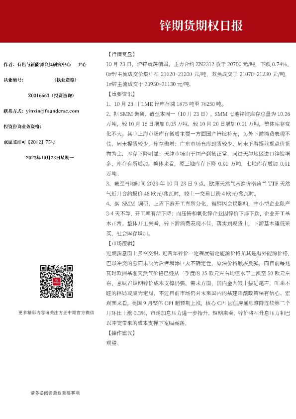 锌期货期权日报