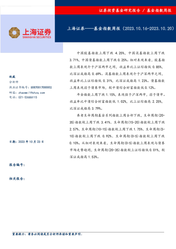 基金指数周报