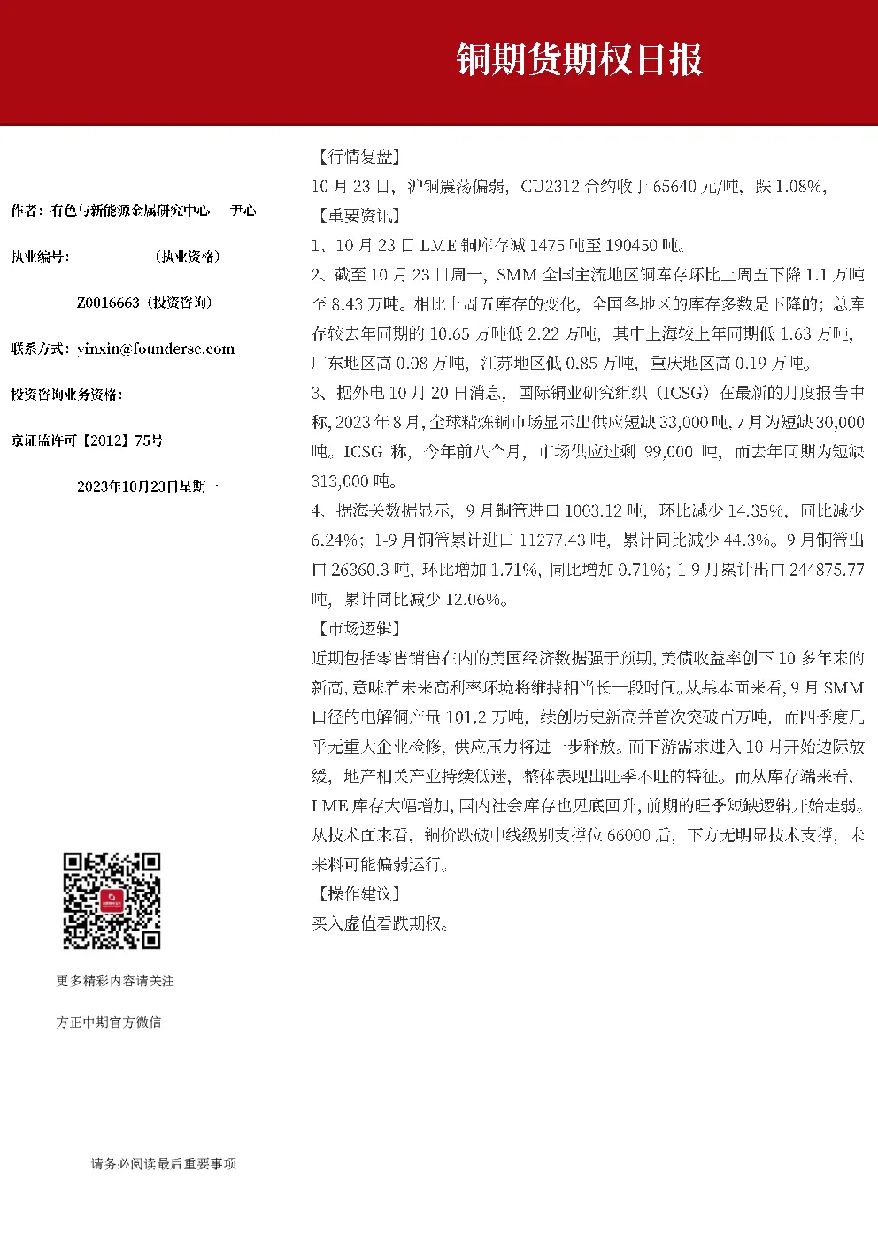 铜期货期权日报