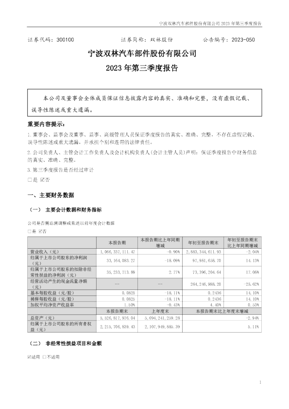 双林股份：2023年三季度报告