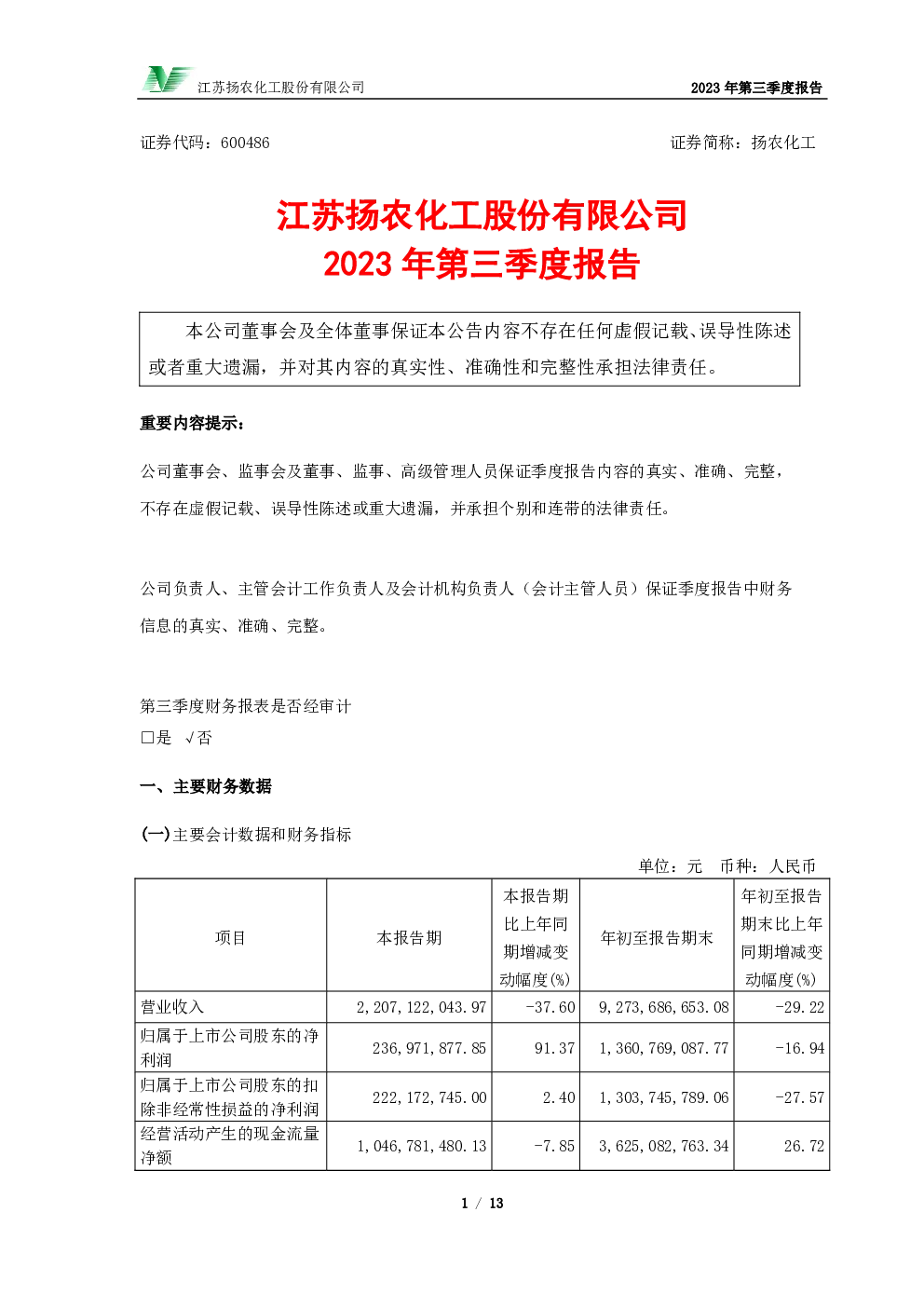 扬农化工：2023年第三季度报告