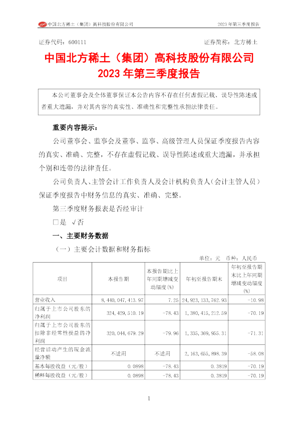 北方稀土：北方稀土2023年第三季度报告