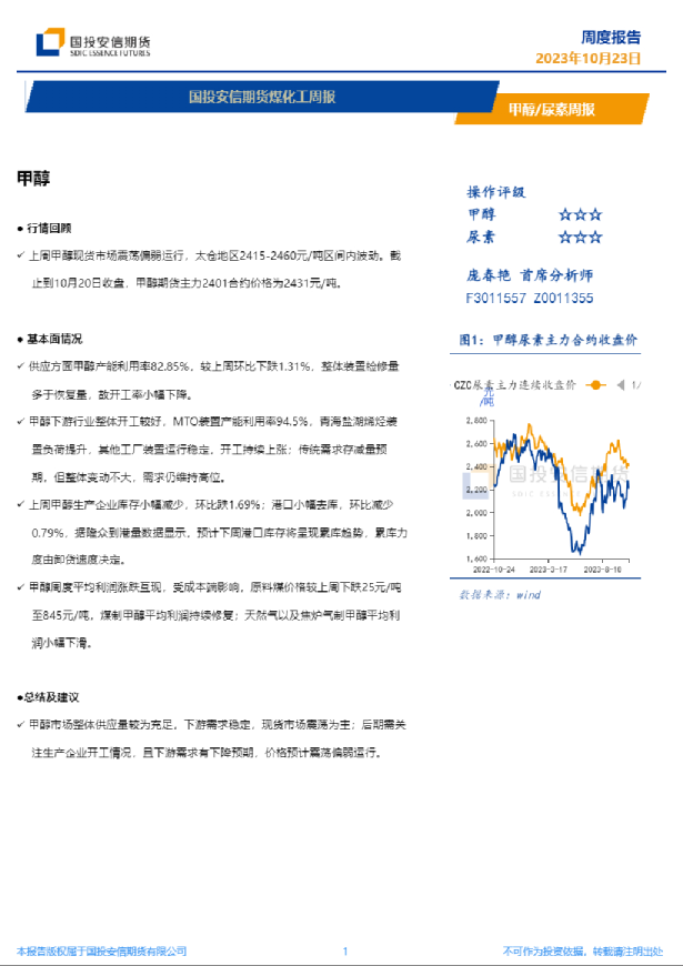 煤化工周报