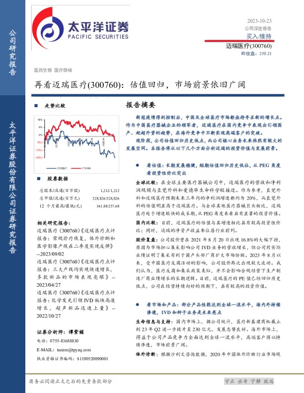 估值回归，市场前景依旧广阔