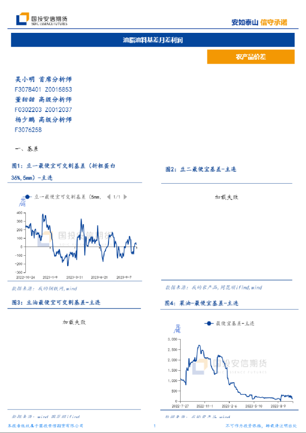 油脂油料基差月差利润
