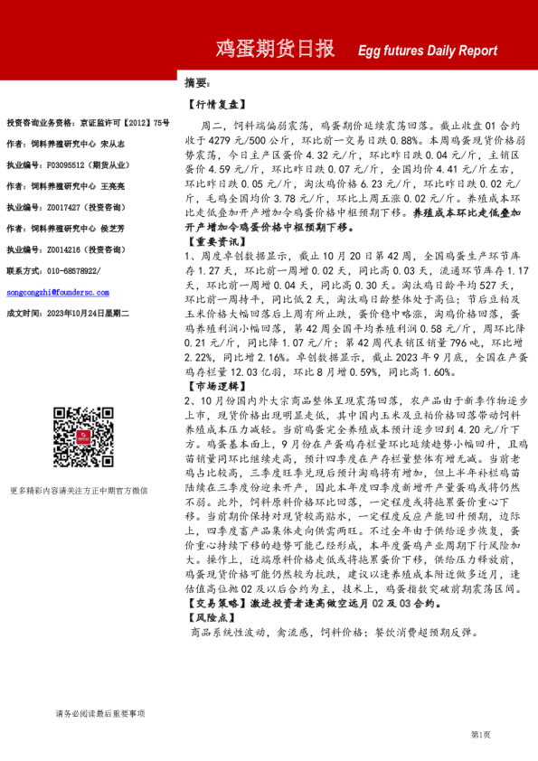 鸡蛋期货日报