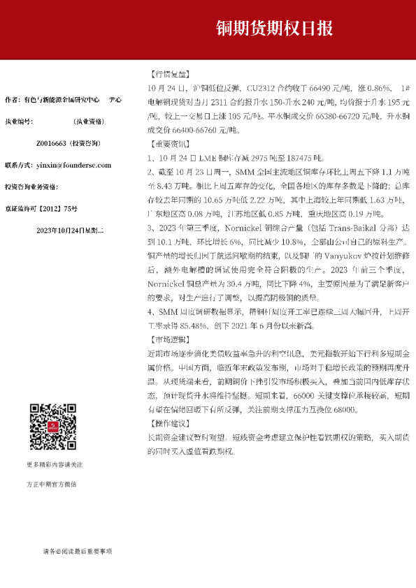 铜期货期权日报