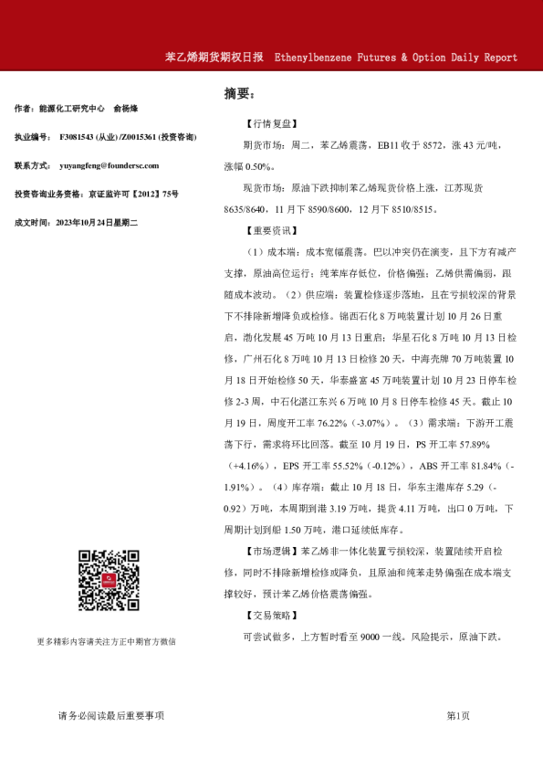 苯乙烯期货期权日报