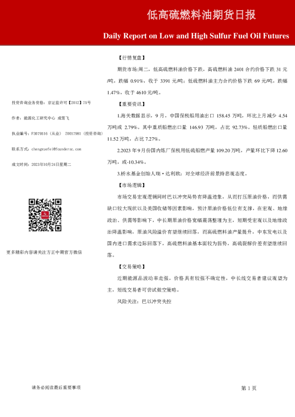 低高硫燃料油期货日报