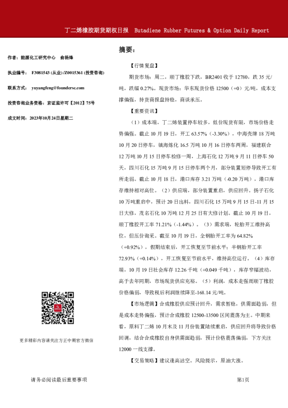 丁二烯橡胶期货期权日报