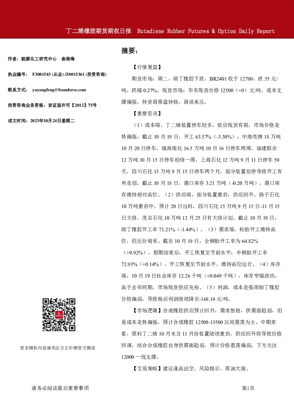 丁二烯橡胶期货期权日报