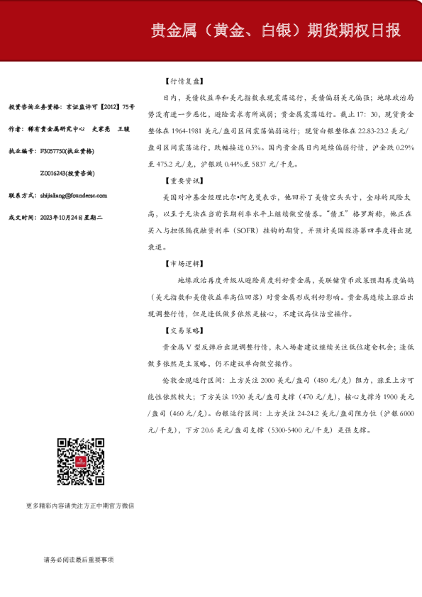 贵金属（黄金、白银）期货期权日报