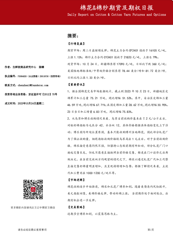 棉花&棉纱期货及期权日报