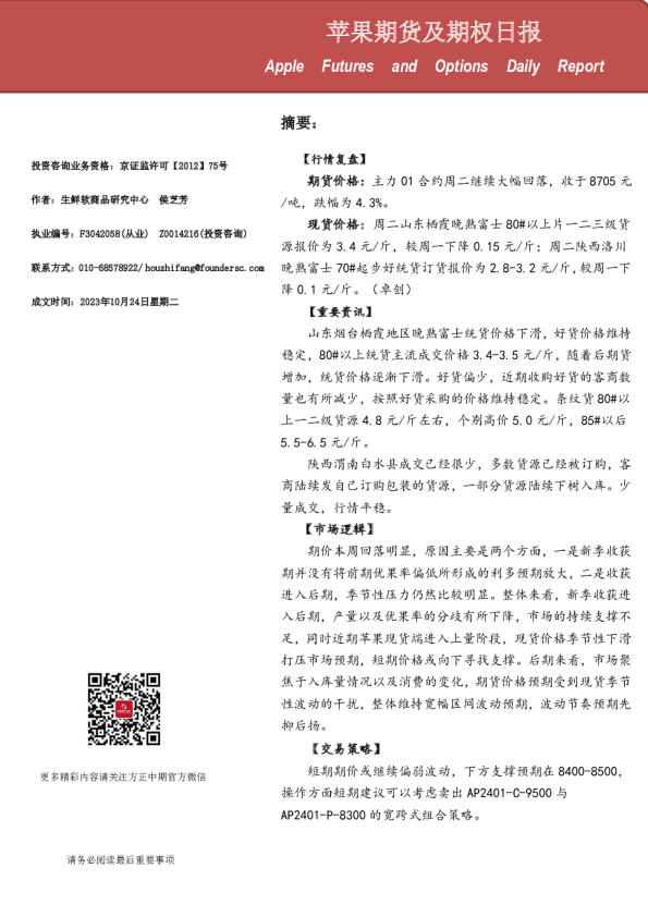 苹果期货及期权日报