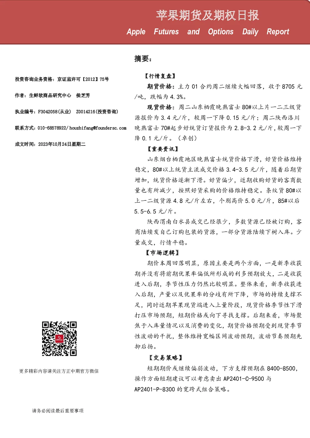 苹果期货及期权日报