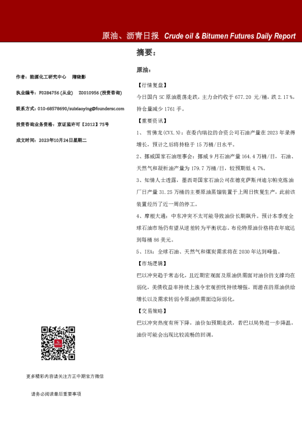 原油、沥青日报