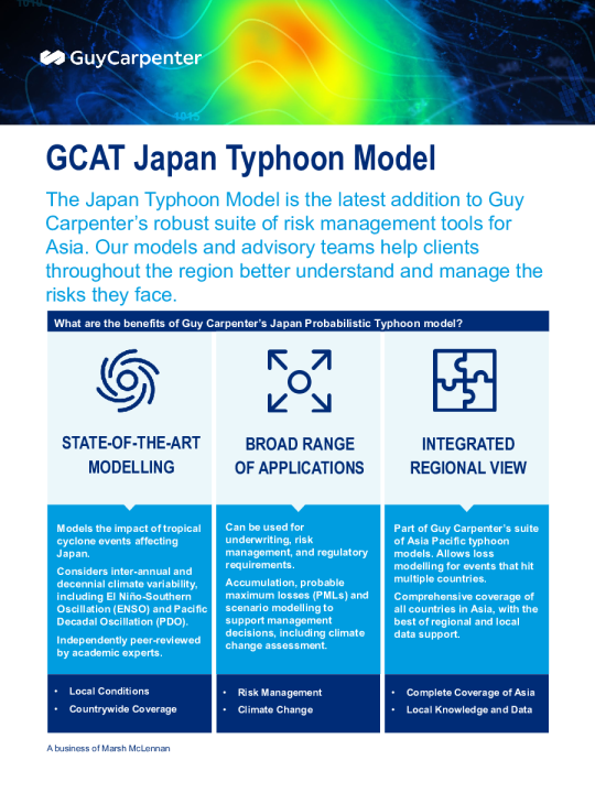 GCAT 日本台风模型