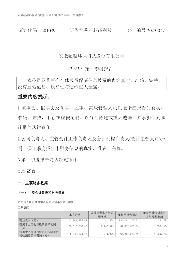 超越科技：2023年三季度报告