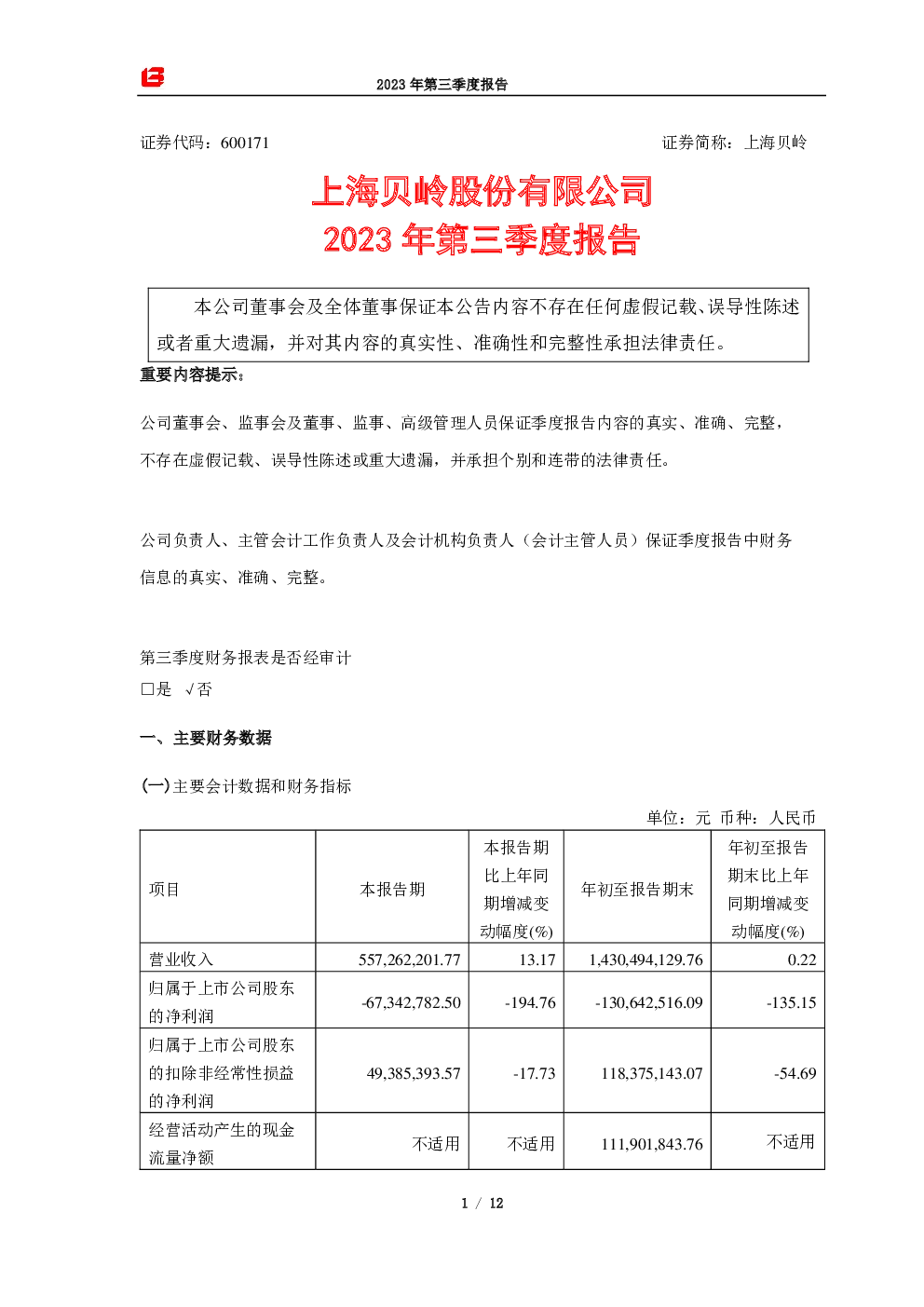 上海贝岭：上海贝岭2023年三季度报告