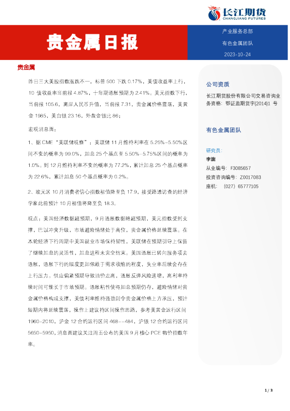 贵金属日报