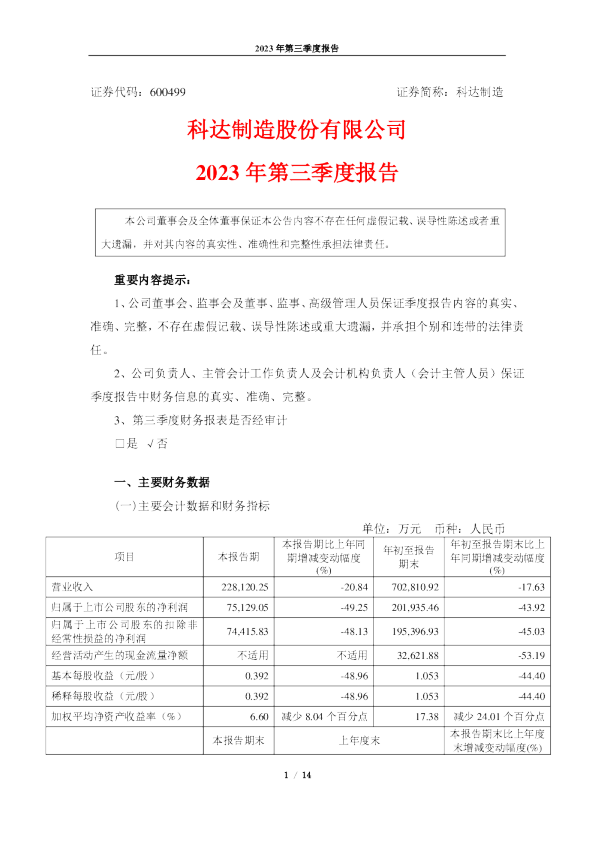 科达制造:科达制造股份有限公司2023年第三季度报告
