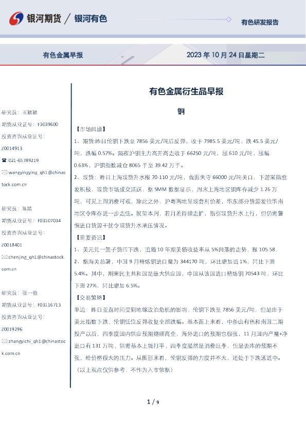 有色金属衍生品早报