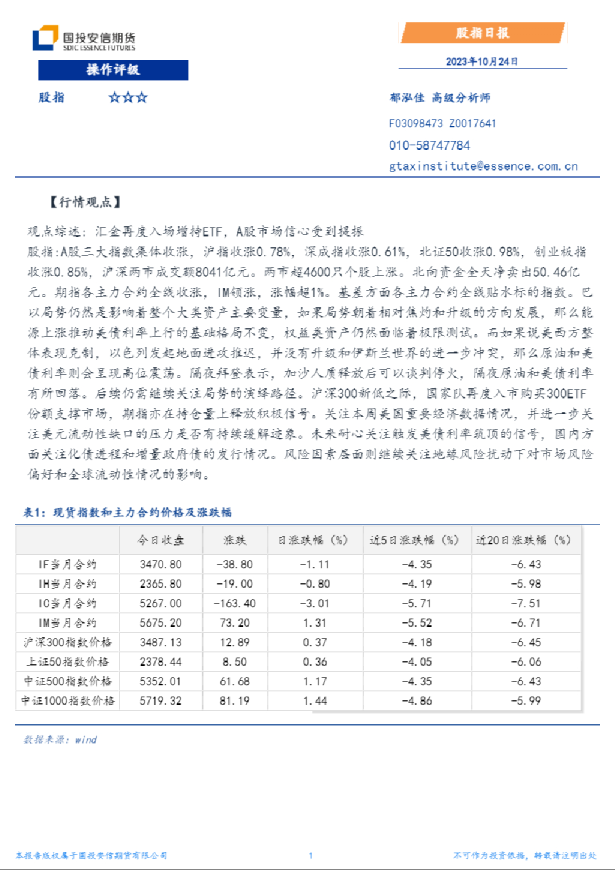 安信期货股指日报