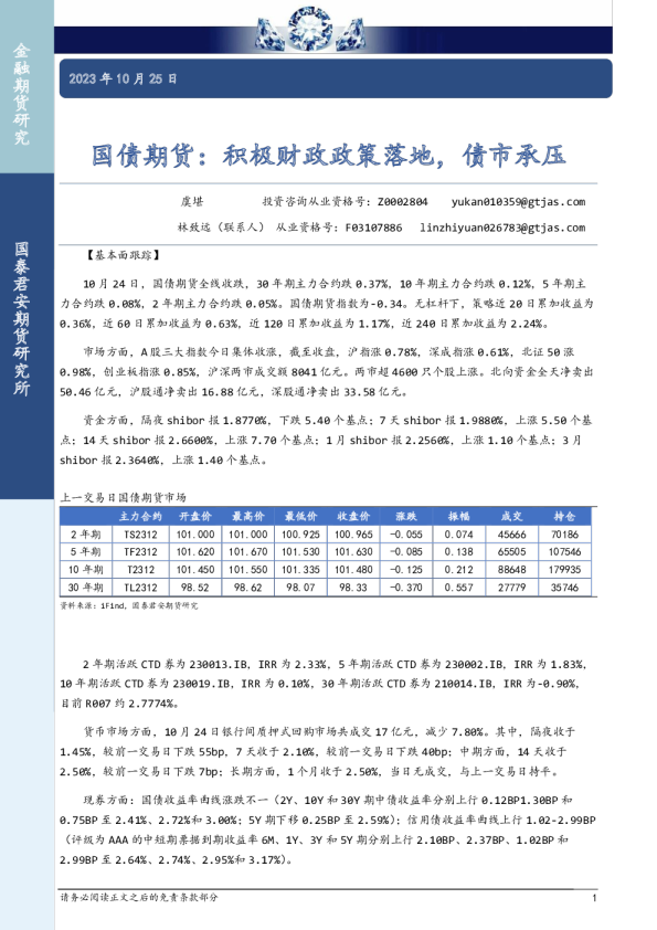 国债期货：积极财政政策落地，债市承压