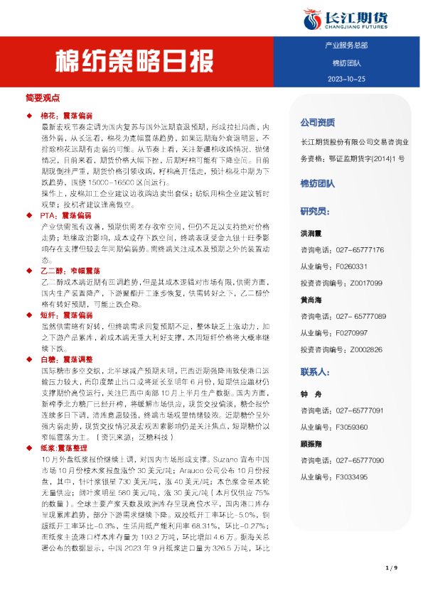 棉纺策略日报