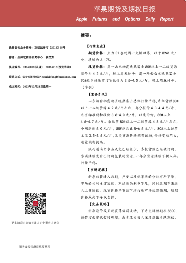 苹果期货及期权日报