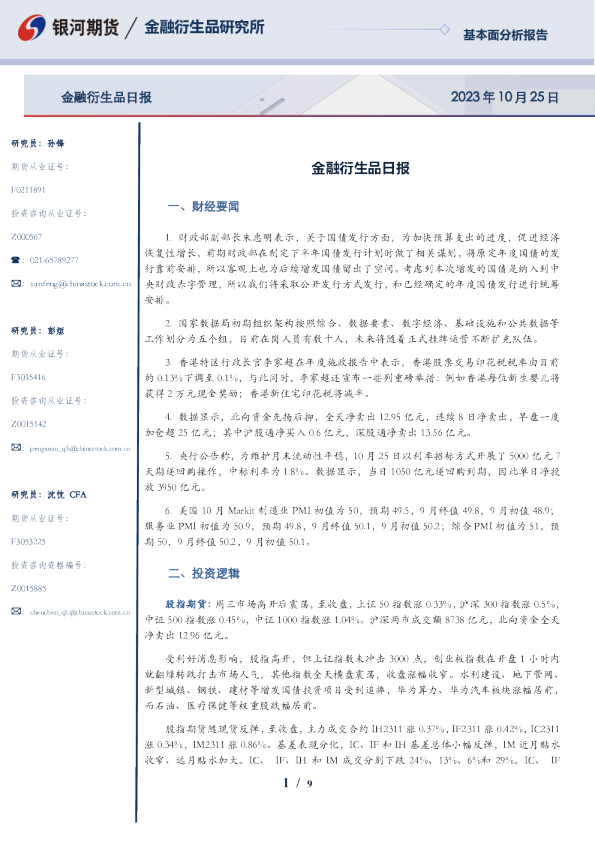 金融衍生品日报