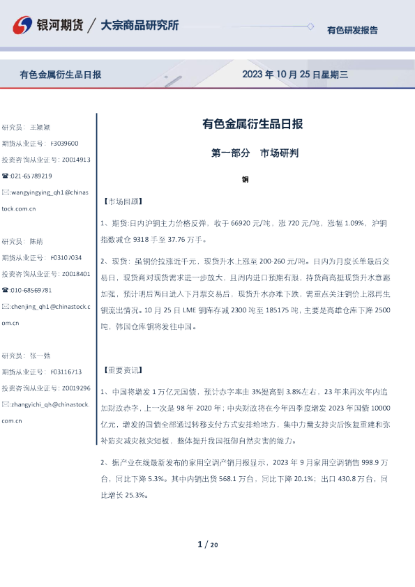有色金属衍生品日报