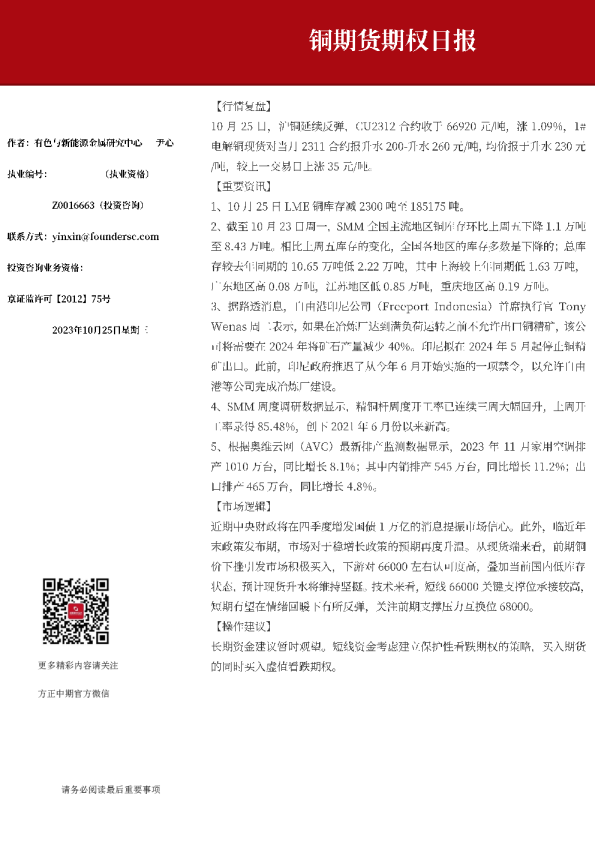 铜期货及期权日报