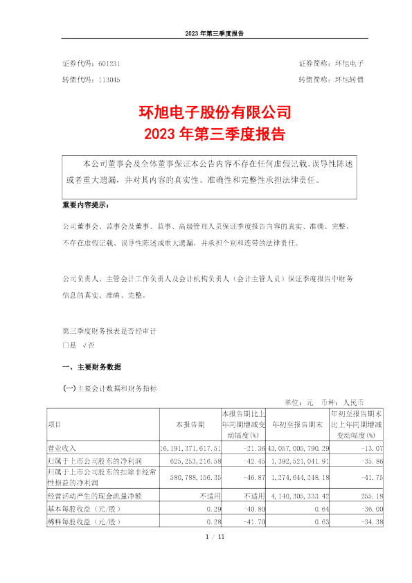环旭电子：环旭电子股份有限公司2023年第三季度报告