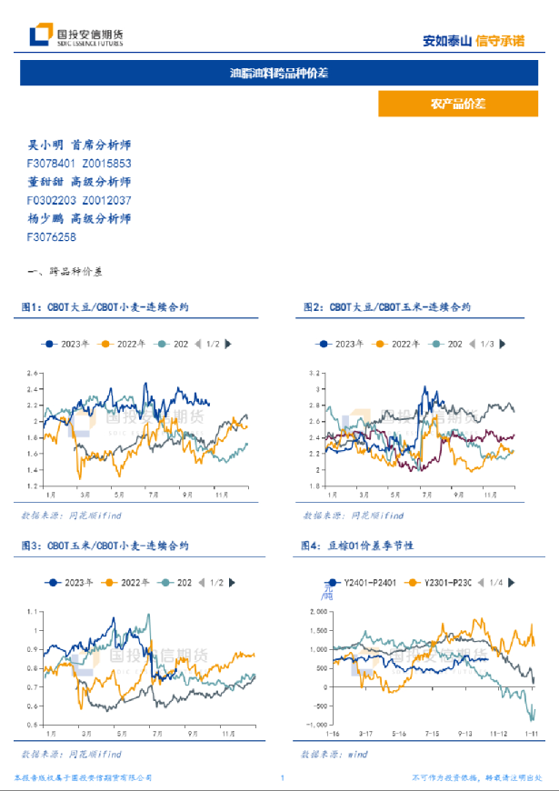 油脂油料跨品种价差