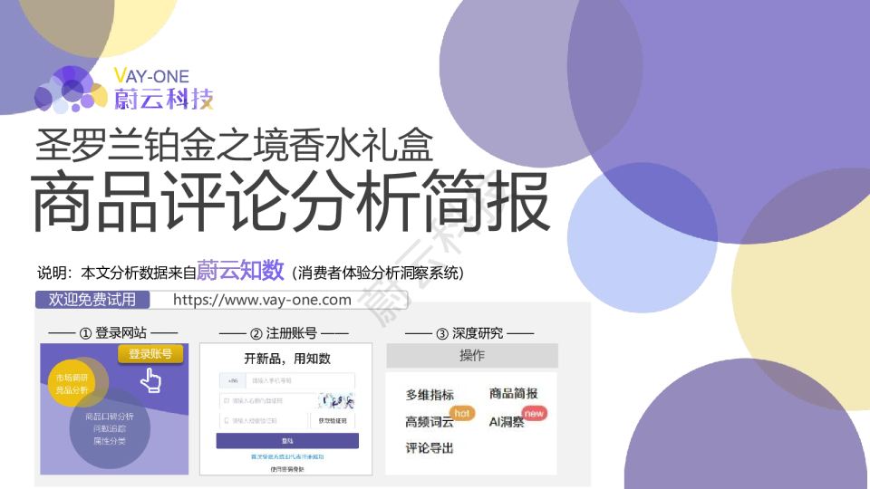 香水类目热销TOP3【圣罗兰铂金之境香水礼盒】商品评论分析简报