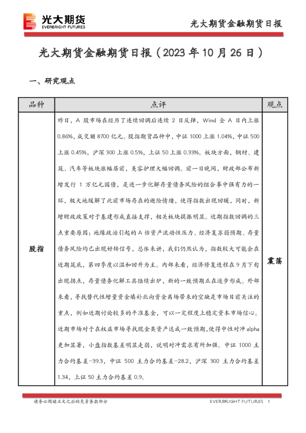 金融期货日报