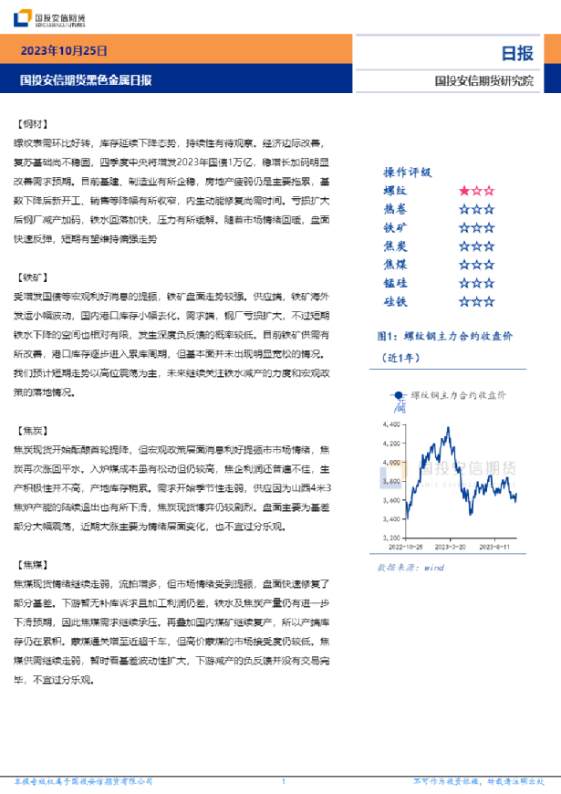 黑色金属日报