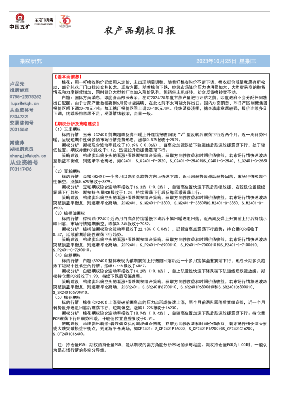 农产品期权日报