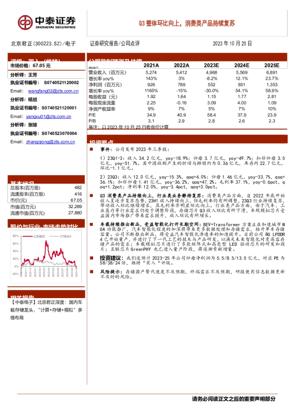 Q3整体环比向上，消费类产品持续复苏