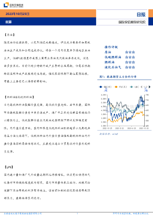 能源日报
