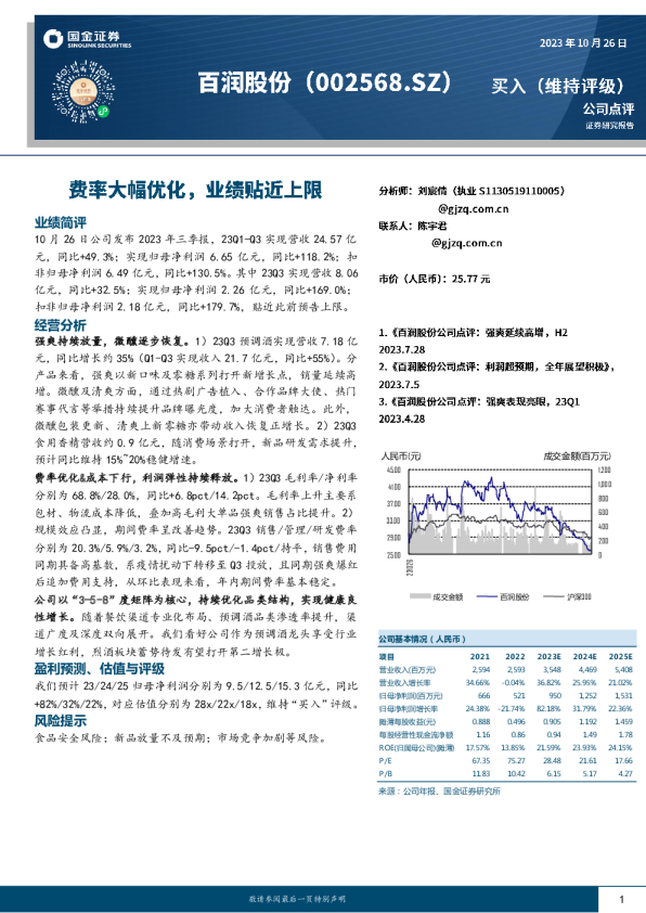 费率大幅优化，业绩贴近上限