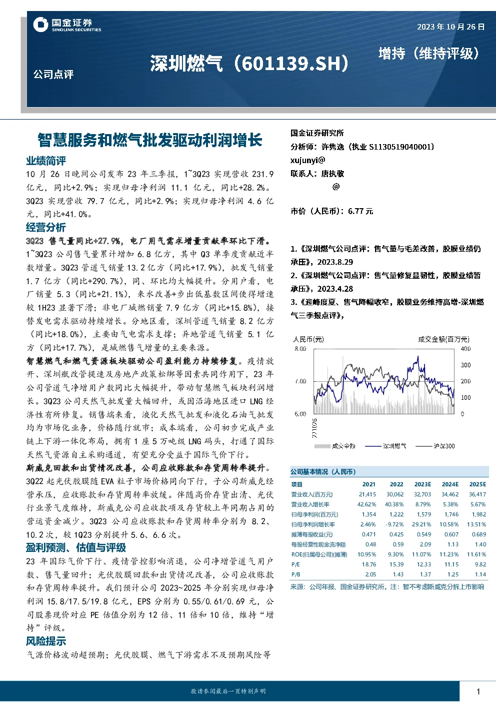 智慧服务和燃气批发驱动利润增长