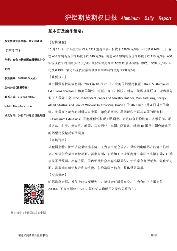 沪铝期货期权日报