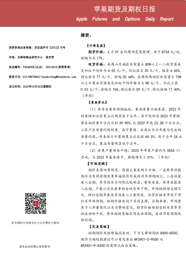 苹果期货及期权日报