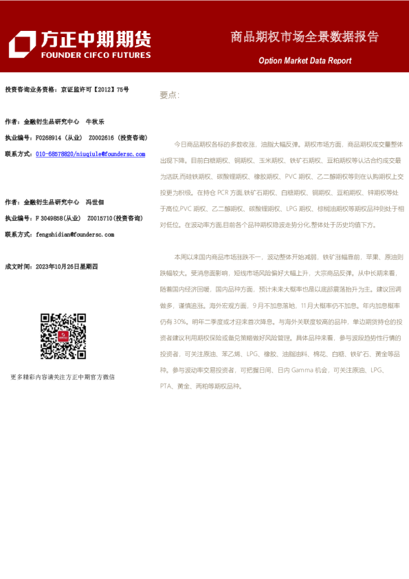 商品期权市场全景数据报告