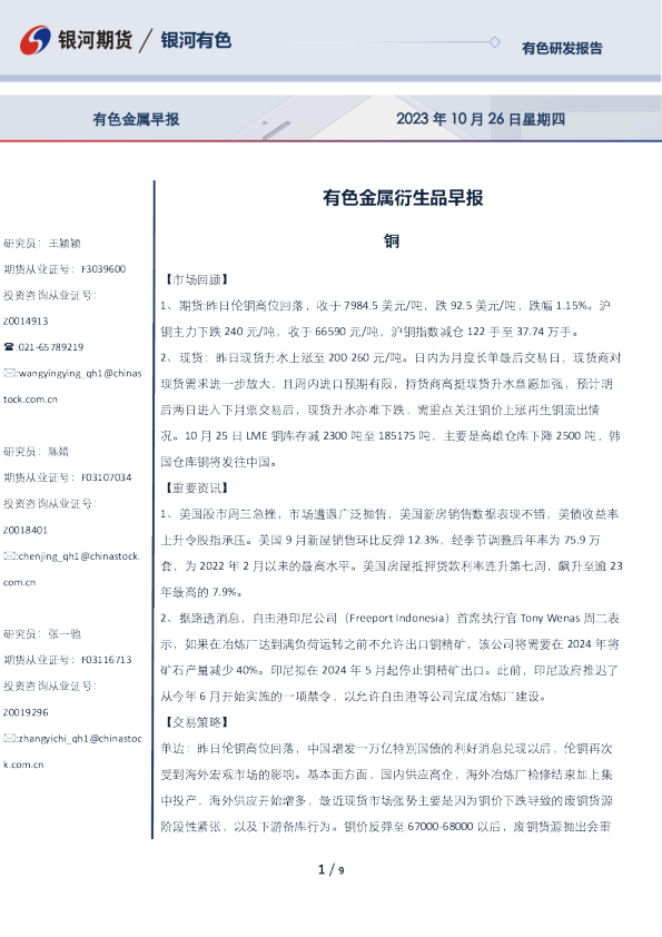 有色金属衍生品早报
