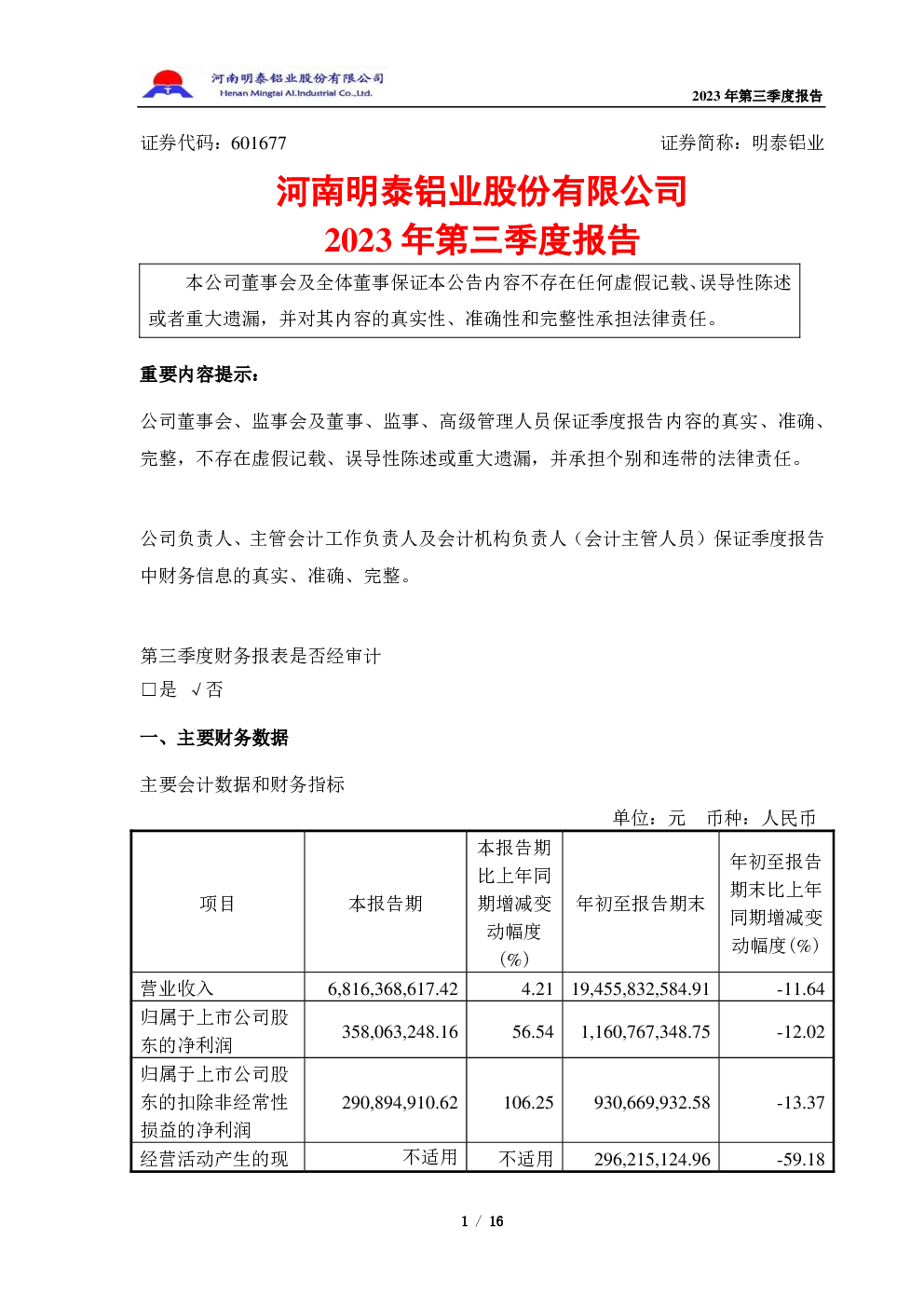明泰铝业：明泰铝业2023年第三季度报告