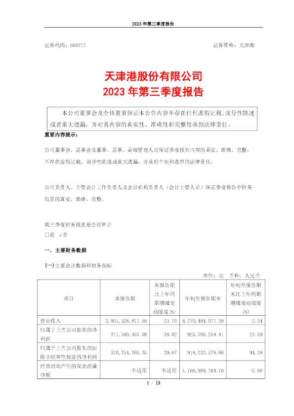天津港：天津港股份有限公司2023年第三季度报告